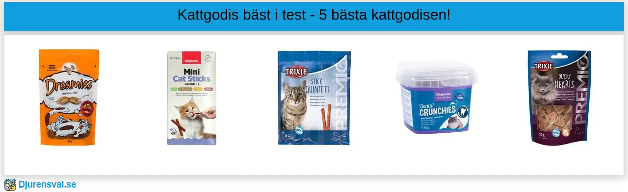 Kattgodis bäst i test