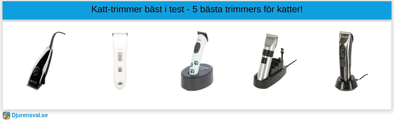 Katt-trimmer bäst i test